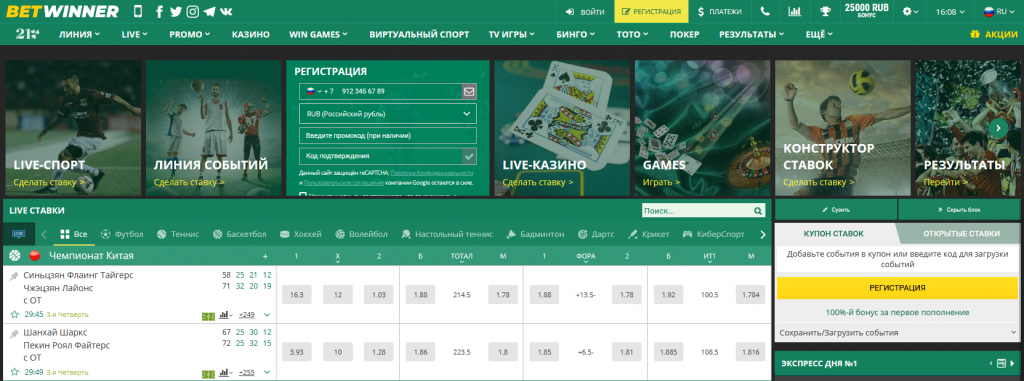 betwinner — обзор платформы ставок, казино и услуг для игроков betwinner — обзор платформы ставок, казино и услуг для игроков